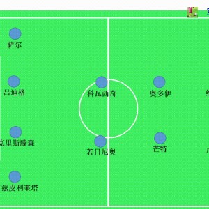  弗里克变阵三中卫激活进攻体系  